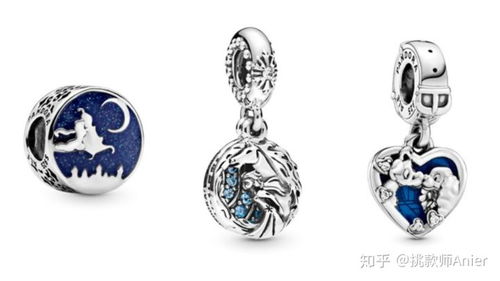 2020 pantone色 經典藍 飾品,推薦10款精品耳環 戒指 手環讓造型更加分